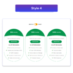 Essential Pricing Plan Switcher for Elementor