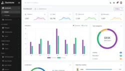 Dashkote - Bootstrap5 Admin Template